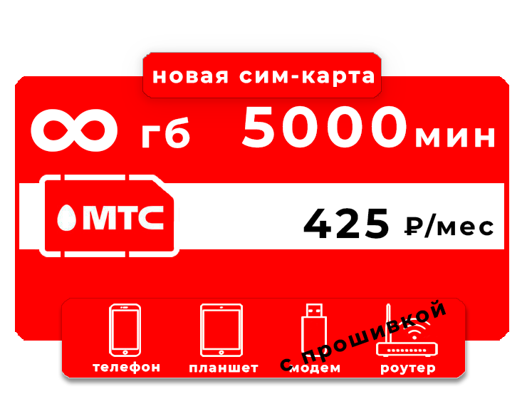 SIM-карта МТС 