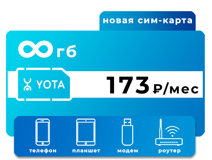 SIM-карта Йота 